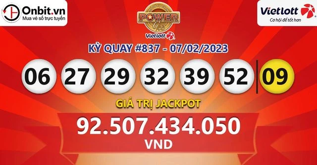 Khám Phá GK88Bet: Nền Tảng Cá Cược Đỉnh Cao