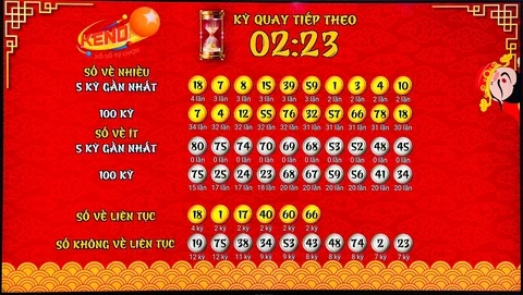 Khám Phá Vin77: Nền Tảng Đặt Cược Thể Thao Hàng Đầu